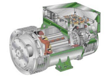 尖山发电机内部结构图